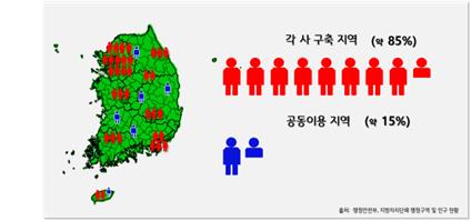 과기정통부, 「농어촌 5G 공동이용 계획」 발표