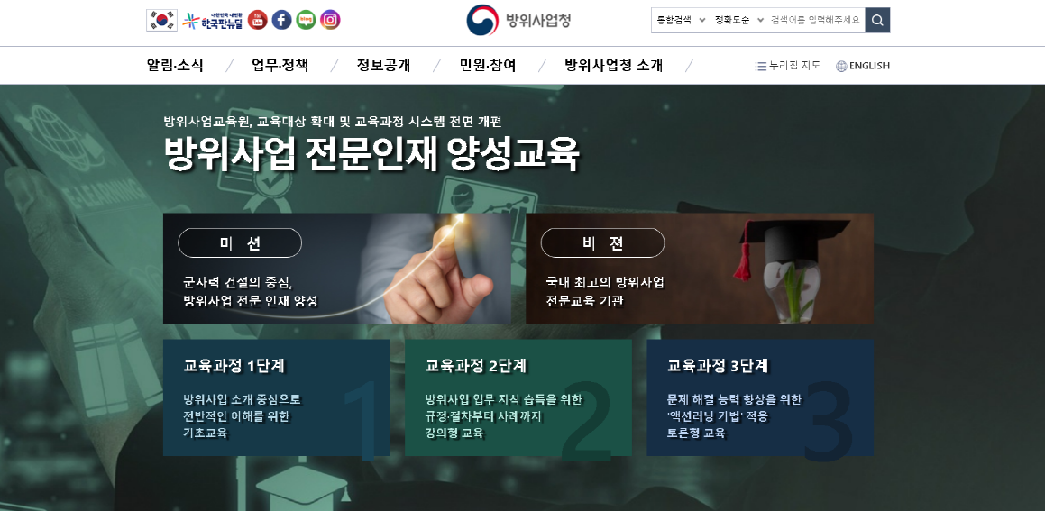 민간 첨단·우수기술의 국방분야 활용을 위한 핵심기술 공모