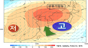 현재 추세면 21세기 말 대기정체 발생일 최대 58% 늘어