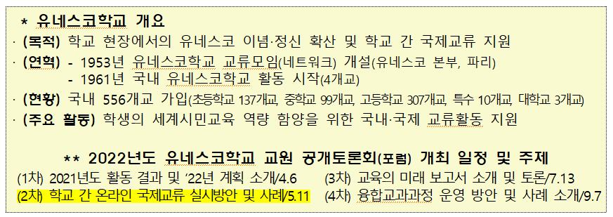 ‘2022 유네스코학교 제2차 교원 공개토론회’개최