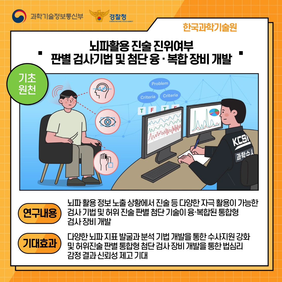 공공연구성과의 치안분야 기술실용화로 치안산업 기틀 마련